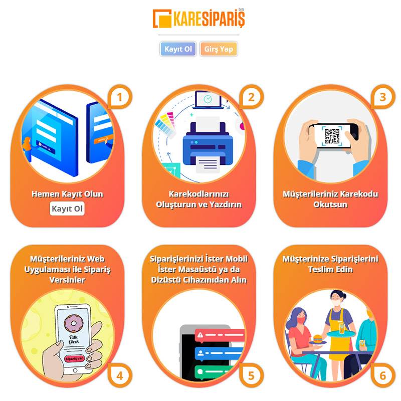 Kare Sipariş